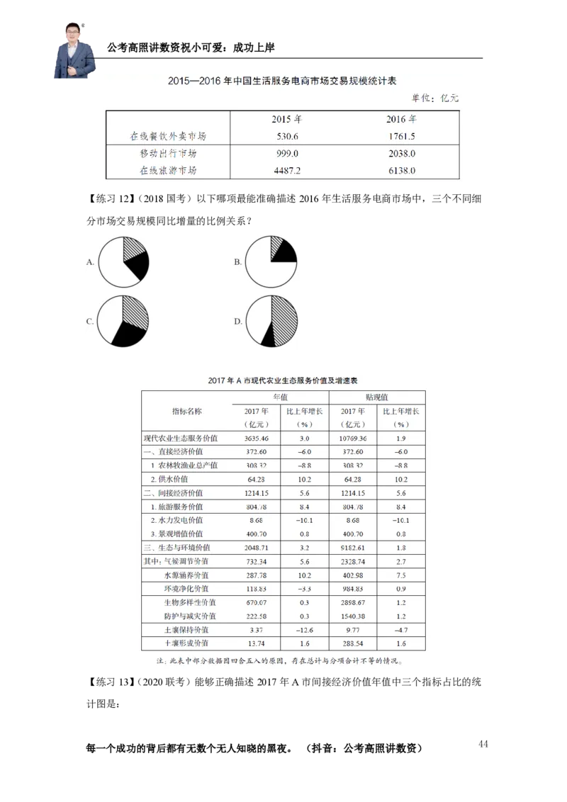 2025资料分析理论实战讲义（第四周）_2026考公资料_超格合集_数资高照合集_资料分析高照合集⭐⭐⭐_实战班2025年高照资料分析理论实战班3+2学习法完结_讲义