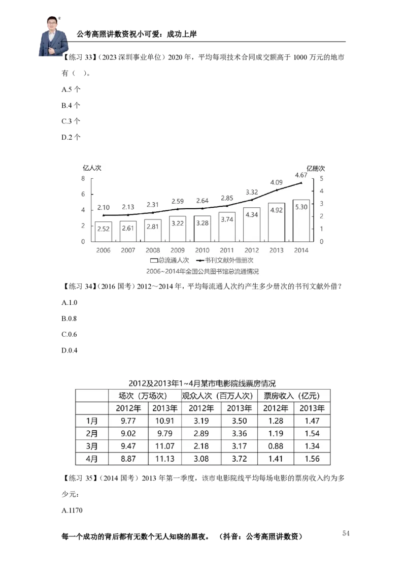 2025资料分析理论实战讲义（第四周）_2026考公资料_超格合集_数资高照合集_资料分析高照合集⭐⭐⭐_实战班2025年高照资料分析理论实战班3+2学习法完结_讲义
