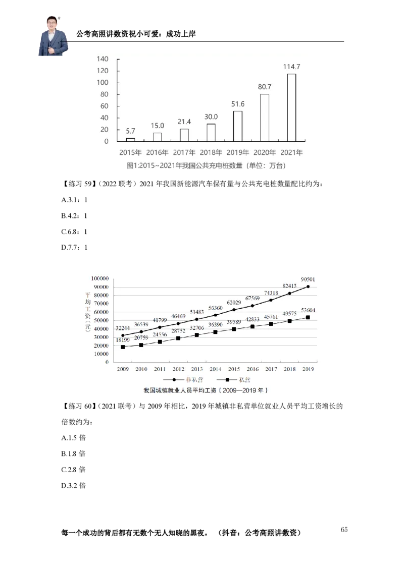 2025资料分析理论实战讲义（第四周）_2026考公资料_超格合集_数资高照合集_资料分析高照合集⭐⭐⭐_实战班2025年高照资料分析理论实战班3+2学习法完结_讲义