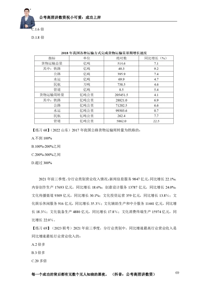 2025资料分析理论实战讲义（第四周）_2026考公资料_超格合集_数资高照合集_资料分析高照合集⭐⭐⭐_实战班2025年高照资料分析理论实战班3+2学习法完结_讲义