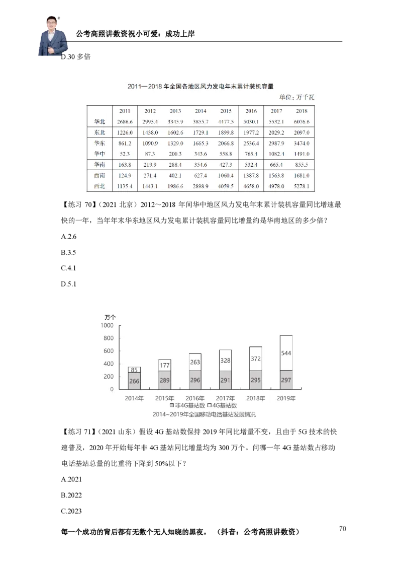 2025资料分析理论实战讲义（第四周）_2026考公资料_超格合集_数资高照合集_资料分析高照合集⭐⭐⭐_实战班2025年高照资料分析理论实战班3+2学习法完结_讲义