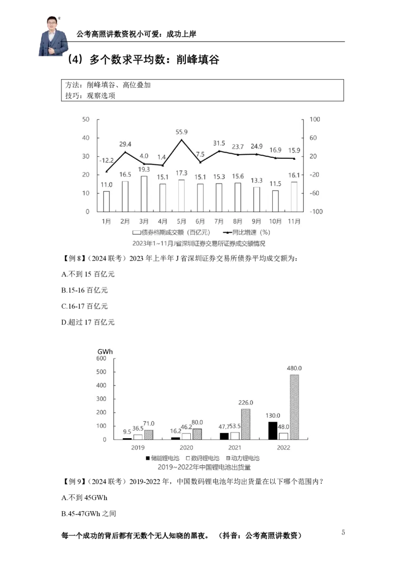 2025资料分析理论实战讲义（第四周）_2026考公资料_超格合集_数资高照合集_资料分析高照合集⭐⭐⭐_实战班2025年高照资料分析理论实战班3+2学习法完结_讲义