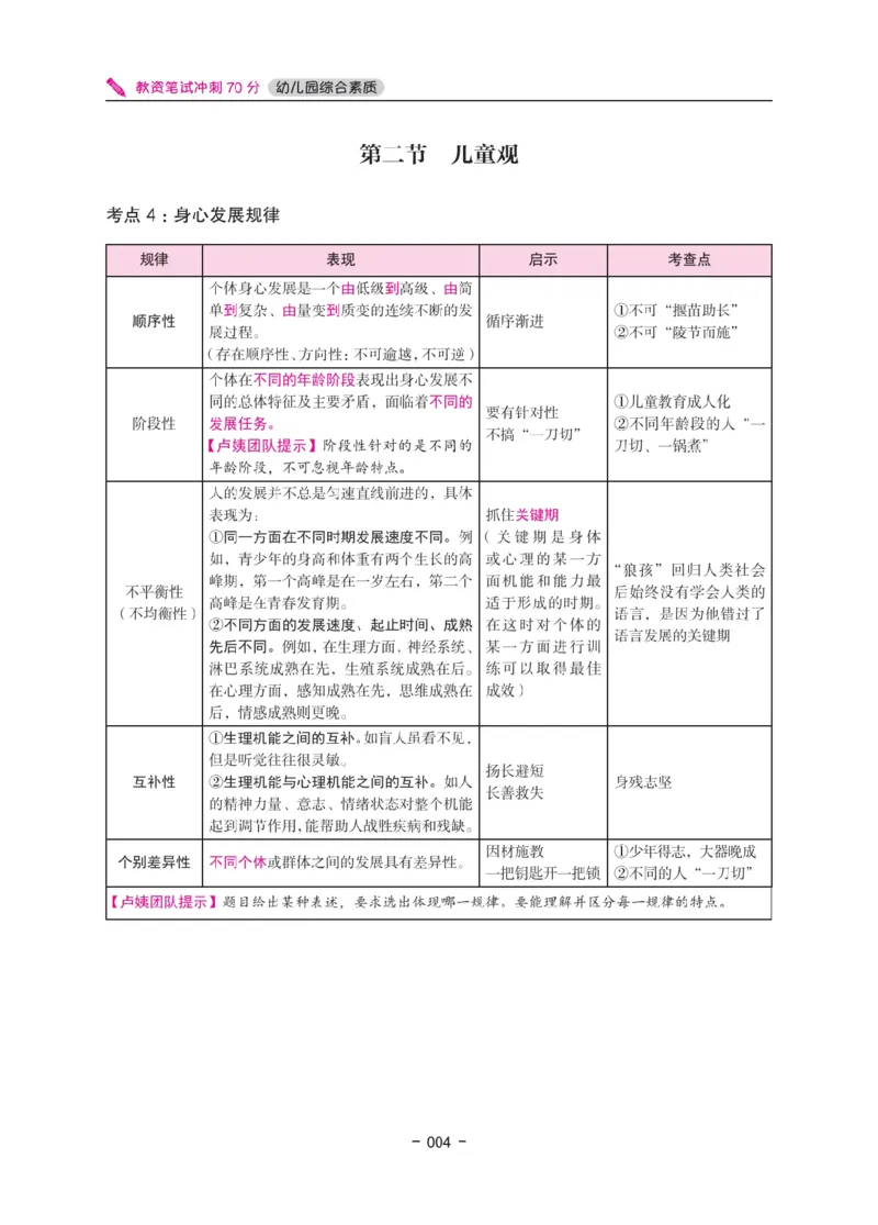 《教资笔试冲刺70分&middot;幼儿园综合素质》_4-教培资料-26年最新资料-同步更新_科一科二电子资料合集中小幼（笔记真题知识点汇总等）文件多，按需保存_03卢姨合集