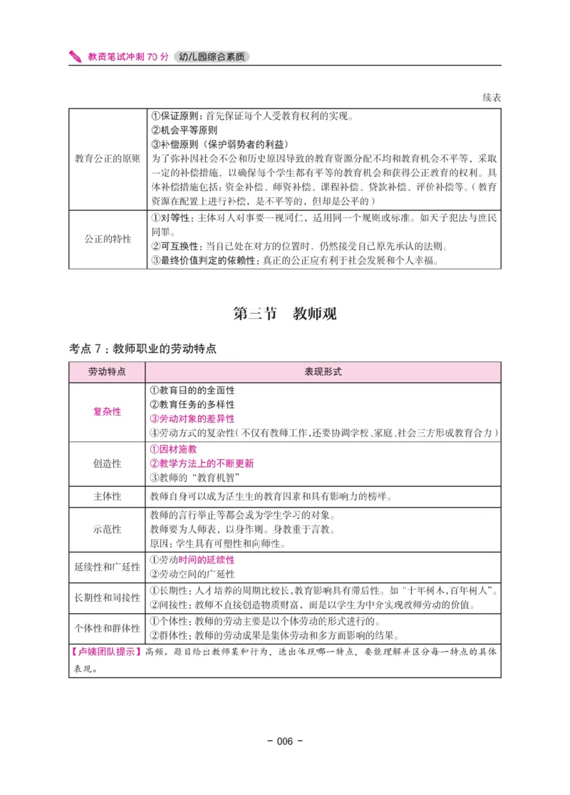 《教资笔试冲刺70分&middot;幼儿园综合素质》_4-教培资料-26年最新资料-同步更新_科一科二电子资料合集中小幼（笔记真题知识点汇总等）文件多，按需保存_03卢姨合集