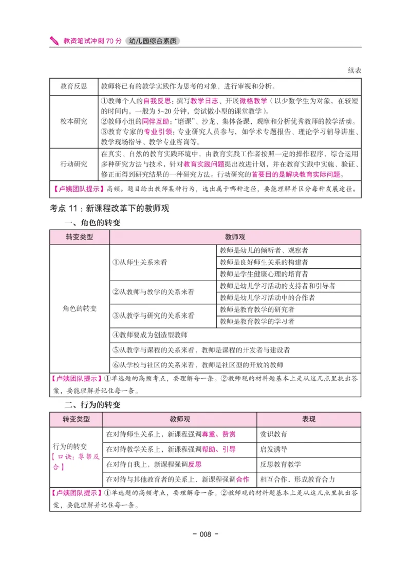 《教资笔试冲刺70分&middot;幼儿园综合素质》_4-教培资料-26年最新资料-同步更新_科一科二电子资料合集中小幼（笔记真题知识点汇总等）文件多，按需保存_03卢姨合集