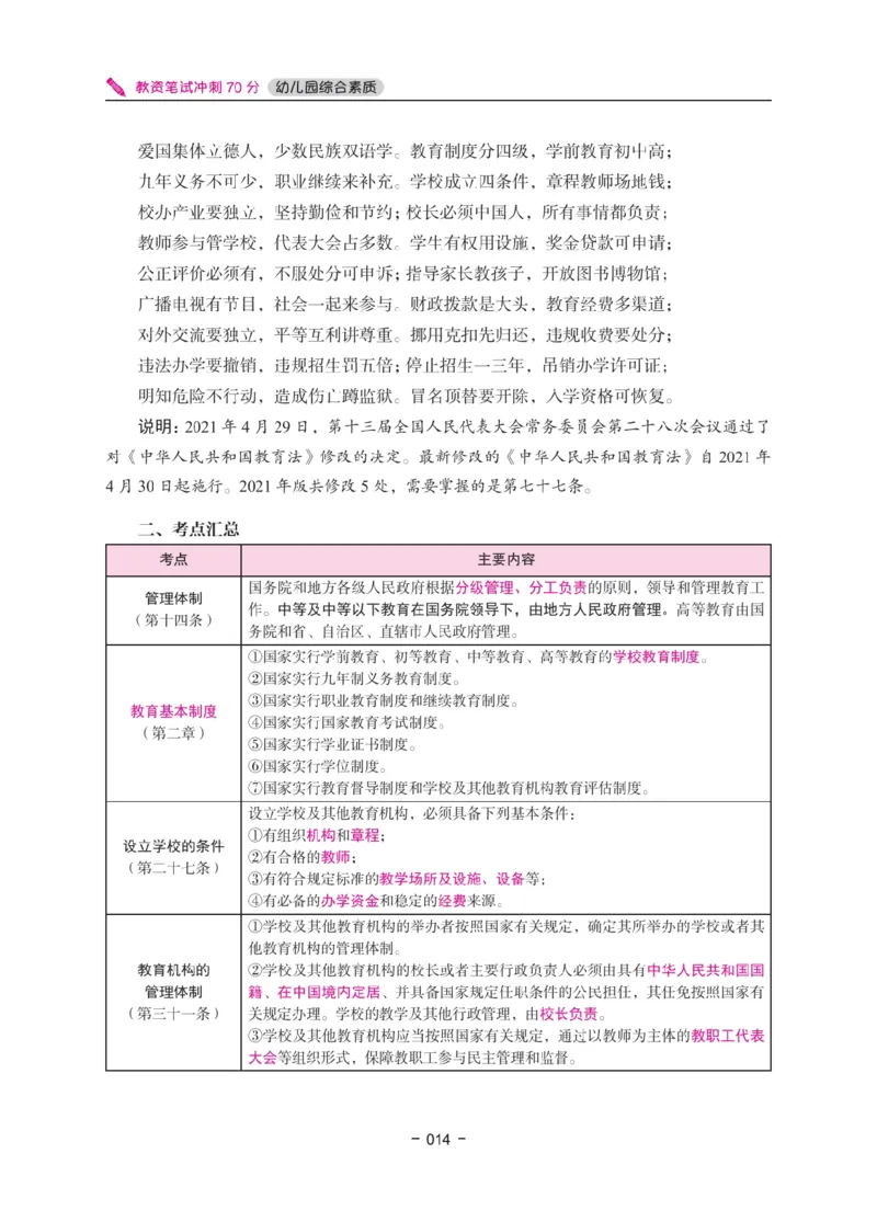 《教资笔试冲刺70分&middot;幼儿园综合素质》_4-教培资料-26年最新资料-同步更新_科一科二电子资料合集中小幼（笔记真题知识点汇总等）文件多，按需保存_03卢姨合集