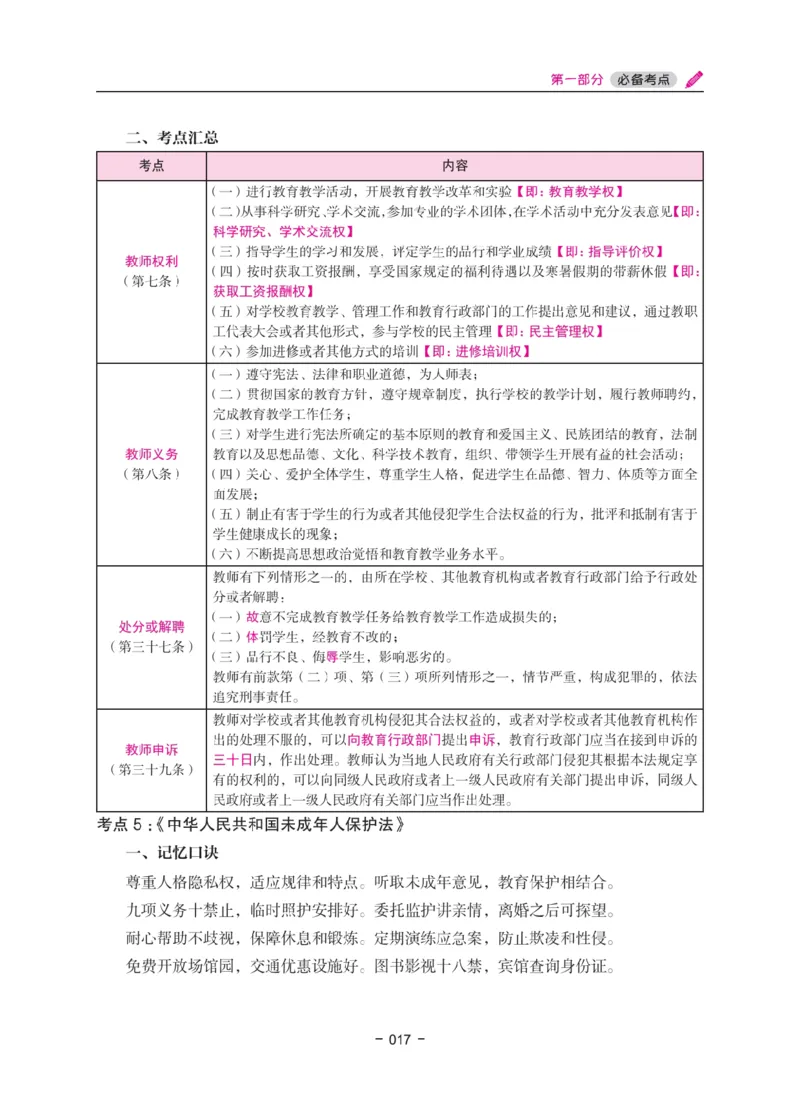 《教资笔试冲刺70分&middot;幼儿园综合素质》_4-教培资料-26年最新资料-同步更新_科一科二电子资料合集中小幼（笔记真题知识点汇总等）文件多，按需保存_03卢姨合集