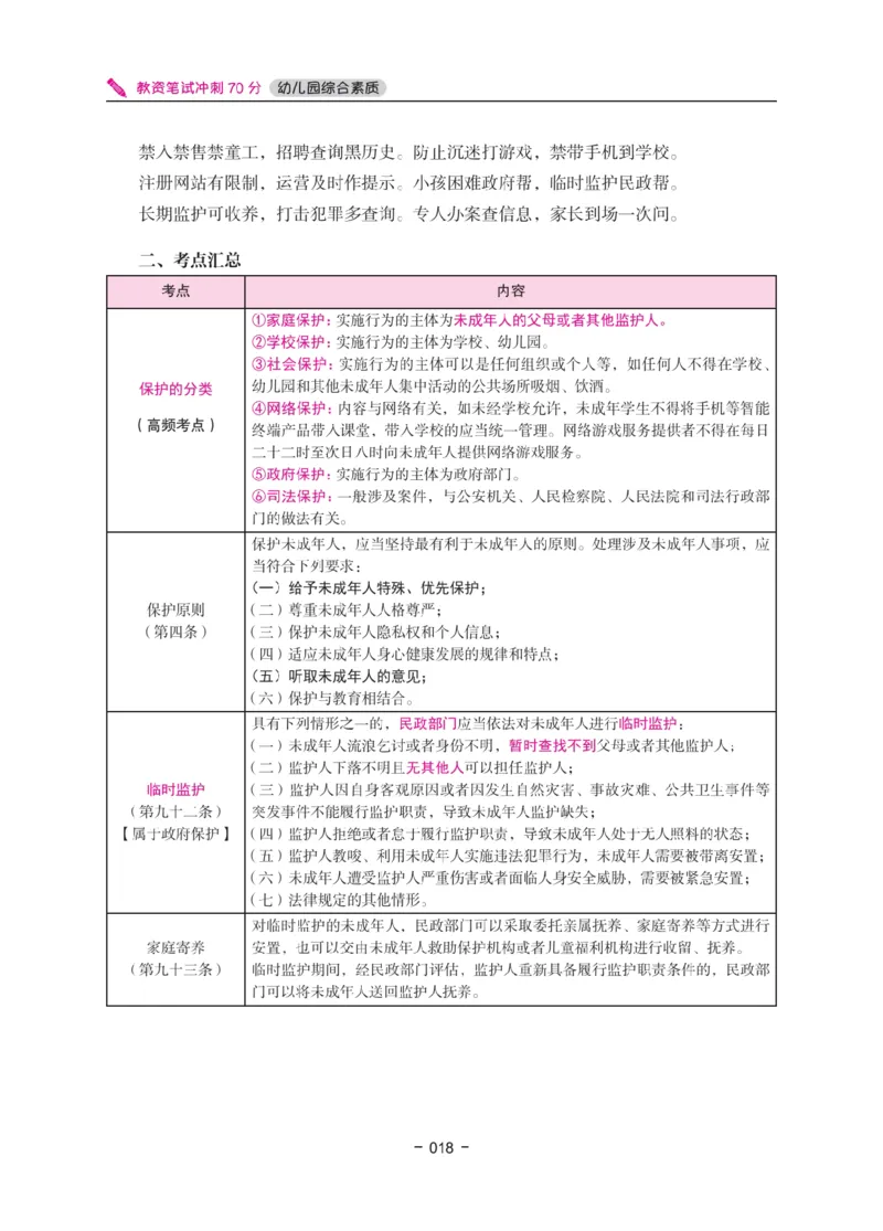 《教资笔试冲刺70分&middot;幼儿园综合素质》_4-教培资料-26年最新资料-同步更新_科一科二电子资料合集中小幼（笔记真题知识点汇总等）文件多，按需保存_03卢姨合集