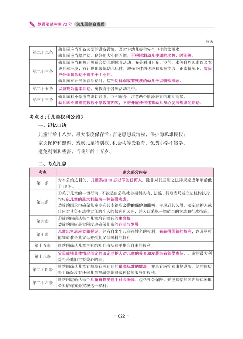 《教资笔试冲刺70分&middot;幼儿园综合素质》_4-教培资料-26年最新资料-同步更新_科一科二电子资料合集中小幼（笔记真题知识点汇总等）文件多，按需保存_03卢姨合集