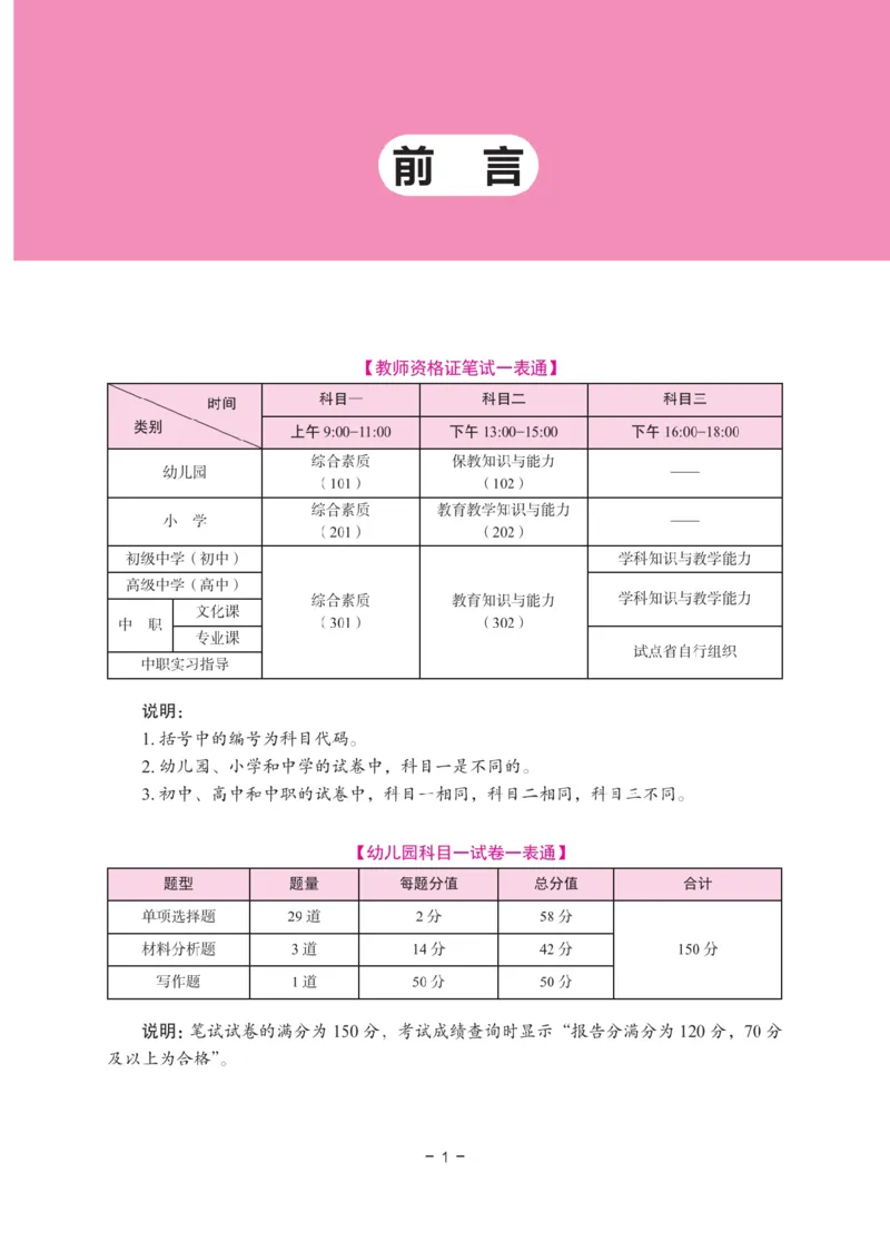 《教资笔试冲刺70分&middot;幼儿园综合素质》_4-教培资料-26年最新资料-同步更新_科一科二电子资料合集中小幼（笔记真题知识点汇总等）文件多，按需保存_03卢姨合集