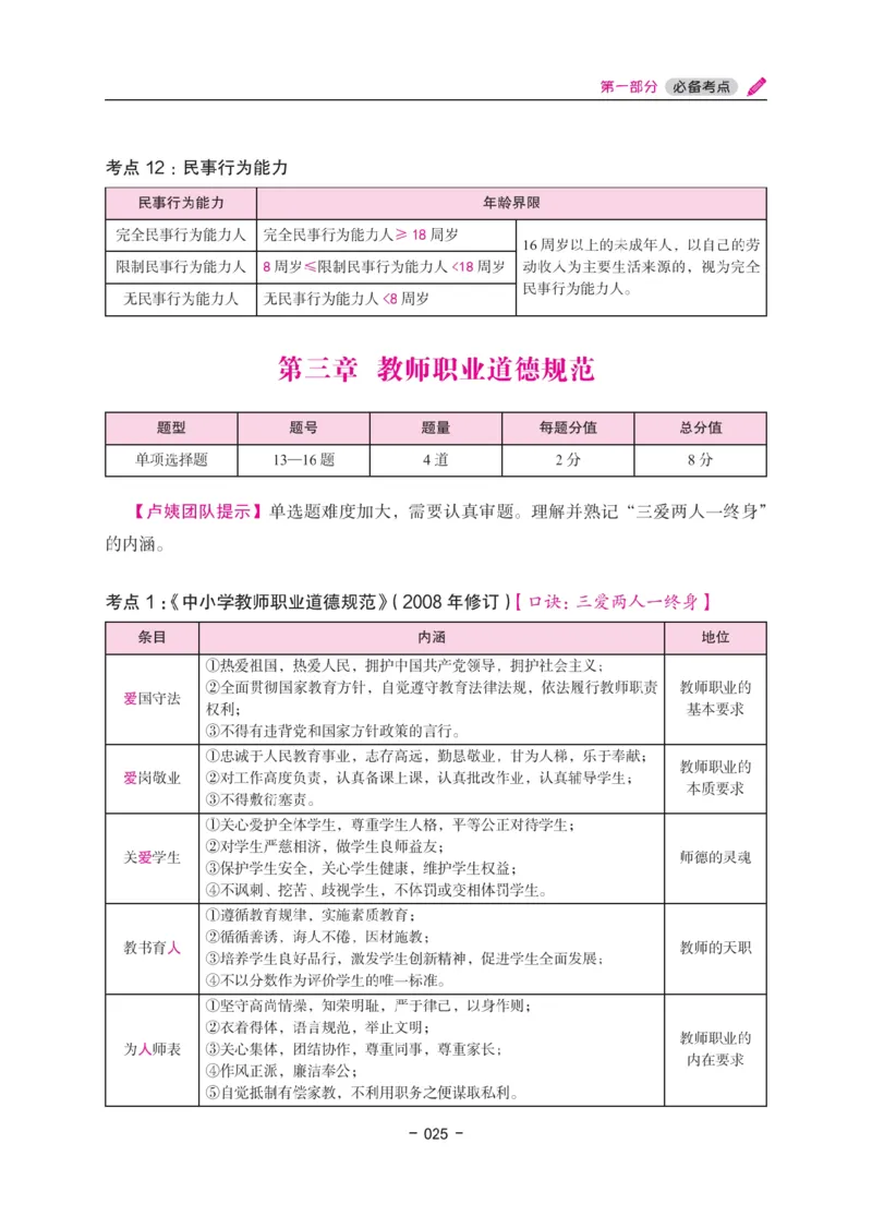 《教资笔试冲刺70分&middot;幼儿园综合素质》_4-教培资料-26年最新资料-同步更新_科一科二电子资料合集中小幼（笔记真题知识点汇总等）文件多，按需保存_03卢姨合集