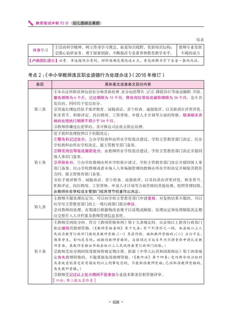 《教资笔试冲刺70分&middot;幼儿园综合素质》_4-教培资料-26年最新资料-同步更新_科一科二电子资料合集中小幼（笔记真题知识点汇总等）文件多，按需保存_03卢姨合集