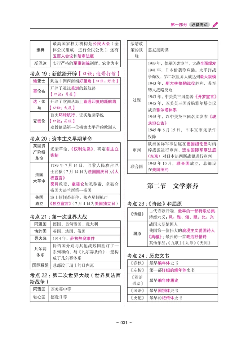 《教资笔试冲刺70分&middot;幼儿园综合素质》_4-教培资料-26年最新资料-同步更新_科一科二电子资料合集中小幼（笔记真题知识点汇总等）文件多，按需保存_03卢姨合集