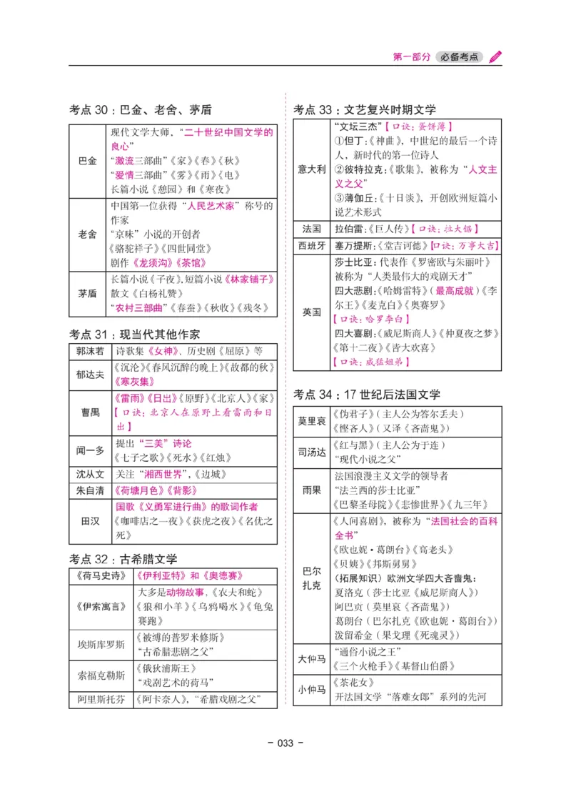 《教资笔试冲刺70分&middot;幼儿园综合素质》_4-教培资料-26年最新资料-同步更新_科一科二电子资料合集中小幼（笔记真题知识点汇总等）文件多，按需保存_03卢姨合集