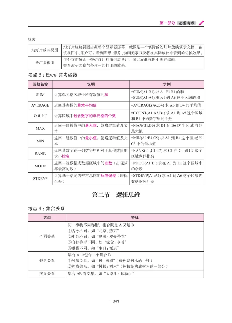 《教资笔试冲刺70分&middot;幼儿园综合素质》_4-教培资料-26年最新资料-同步更新_科一科二电子资料合集中小幼（笔记真题知识点汇总等）文件多，按需保存_03卢姨合集