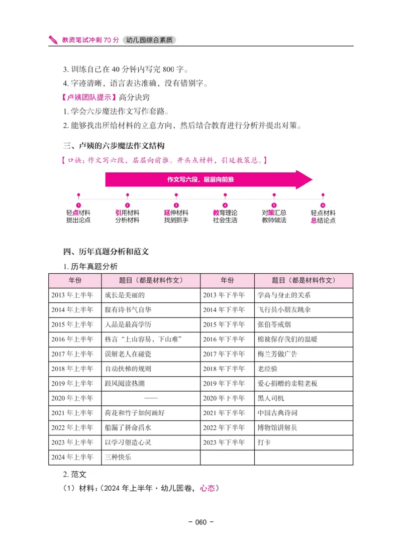 《教资笔试冲刺70分&middot;幼儿园综合素质》_4-教培资料-26年最新资料-同步更新_科一科二电子资料合集中小幼（笔记真题知识点汇总等）文件多，按需保存_03卢姨合集
