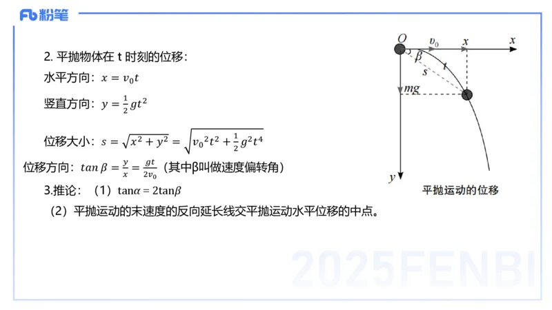 25上教资系统班-中学力学3-余贞_4-教培资料-26年最新资料-同步更新_初中高中教资_03科三专项（进去保存报考的学科即可）_01科目三FB网课、三色速记手册、知识点导图等推荐