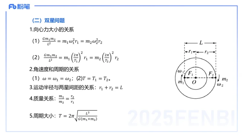 25上教资系统班-中学力学3-余贞_4-教培资料-26年最新资料-同步更新_初中高中教资_03科三专项（进去保存报考的学科即可）_01科目三FB网课、三色速记手册、知识点导图等推荐