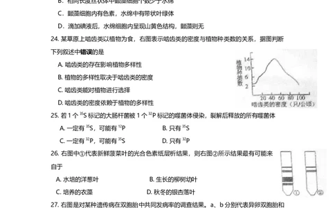 2010年高考生物试卷（上海）（解析卷）_1.高考2025全国各省真题+答案_01.2008-2024全国高考真题（按省份分类）_31.上海_2008-2022&middot;（上海）生物高考真题