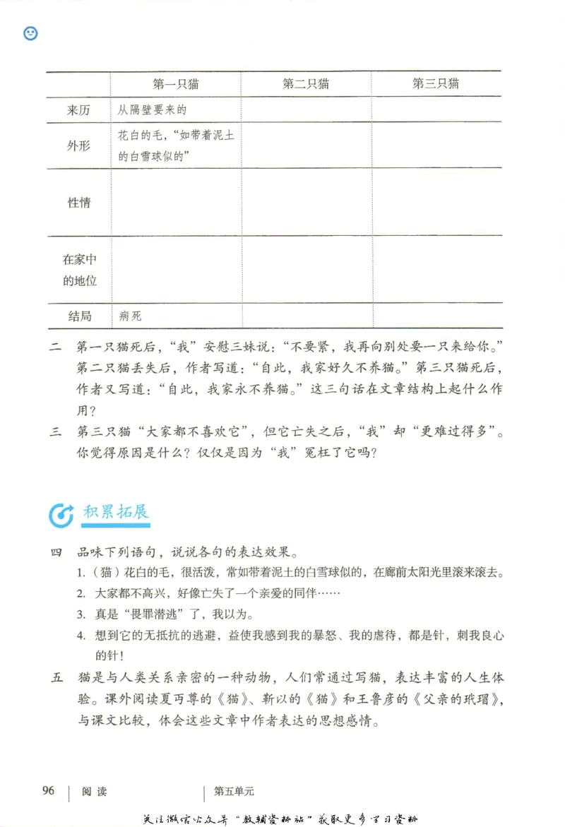七年级上册语文五四制电子课本_4-教培资料-26年最新资料-同步更新_初中高中教资_03科三专项（进去保存报考的学科即可）_02科三专项（笔记真题思维导图教学设计版本二）