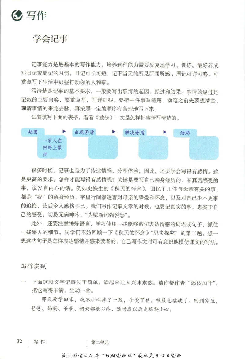七年级上册语文五四制电子课本_4-教培资料-26年最新资料-同步更新_初中高中教资_03科三专项（进去保存报考的学科即可）_02科三专项（笔记真题思维导图教学设计版本二）