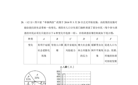 2014年四川省绵阳市中考数学试卷（学生版）_中考真题_2.数学中考真题2015-2024年_地区卷_四川省_四川绵阳数学07-22_绵阳数学07-21_四川省绵阳卷中考数学pdf(赠送)