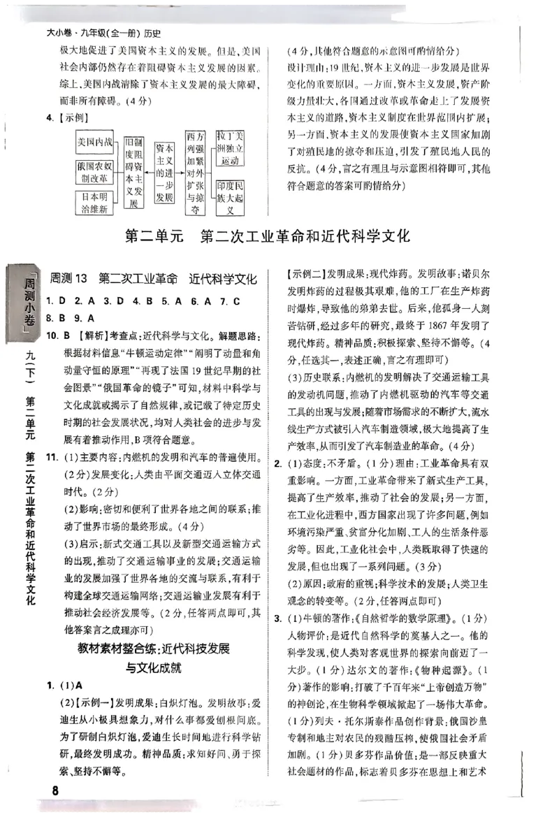2026《万唯大小卷&bull;历史》9全参考答案_2026万唯系列预习复习_2026版初中《万唯大小卷》9年级全册（全科多版本）_2026《万唯大小卷&bull;历史》9全