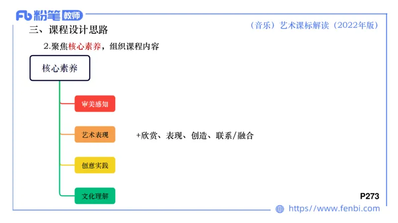 6.26义务阶段音乐课程标准（2022版）-王齐悦_4-教培资料-26年最新资料-同步更新_科一科二电子资料合集中小幼（笔记真题知识点汇总等）文件多，按需保存_01西米合集_1理论精讲