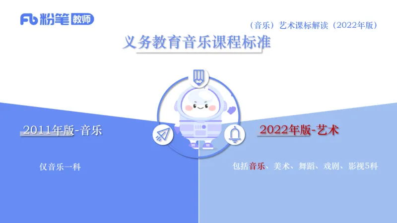 6.26义务阶段音乐课程标准（2022版）-王齐悦_4-教培资料-26年最新资料-同步更新_科一科二电子资料合集中小幼（笔记真题知识点汇总等）文件多，按需保存_01西米合集_1理论精讲