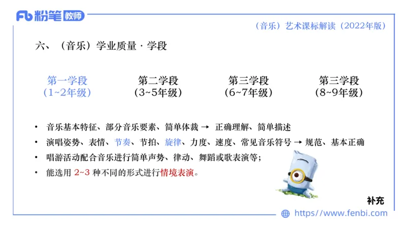 6.26义务阶段音乐课程标准（2022版）-王齐悦_4-教培资料-26年最新资料-同步更新_科一科二电子资料合集中小幼（笔记真题知识点汇总等）文件多，按需保存_01西米合集_1理论精讲