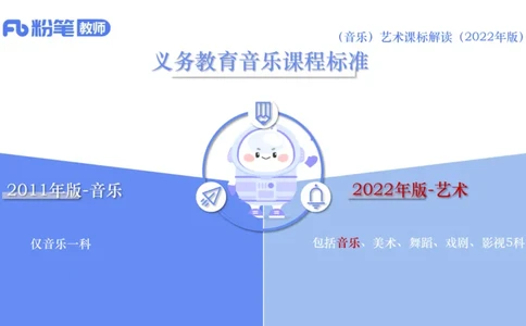 6.26义务阶段音乐课程标准（2022版）-王齐悦_4-教培资料-26年最新资料-同步更新_科一科二电子资料合集中小幼（笔记真题知识点汇总等）文件多，按需保存_01西米合集_1理论精讲