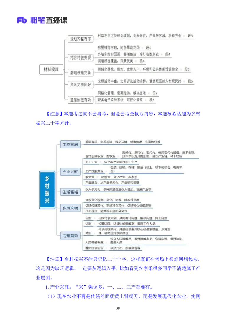 申论2_2026考公资料_（10）粉笔_2025粉笔国考省考980（课＋笔记）_粉笔980（25多省）_52025FB广东省考980系统班_3.套题演练_讲义笔记