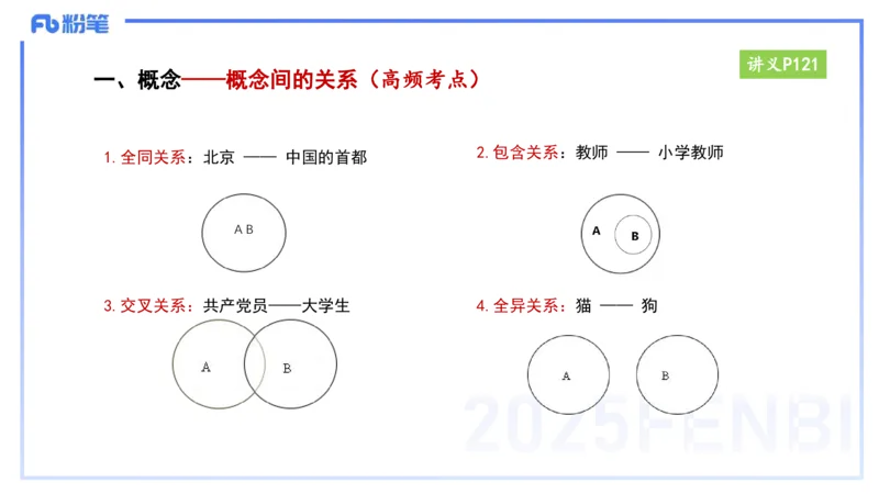 中学科目一理论精讲10&mdash;&mdash;艺楠_4-教培资料-26年最新资料-同步更新_初中高中教资_2025下中学教资笔试_012025下系统课-综合素质（科一网课完结）_二、理论精讲_讲义