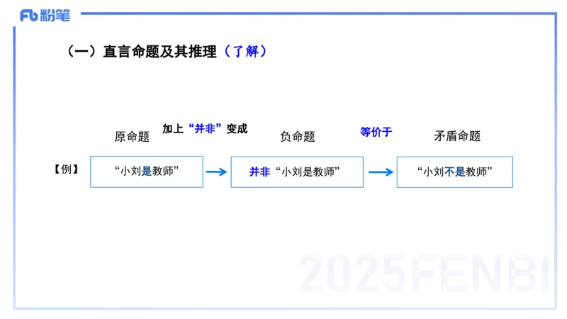 中学科目一理论精讲10&mdash;&mdash;艺楠_4-教培资料-26年最新资料-同步更新_初中高中教资_2025下中学教资笔试_012025下系统课-综合素质（科一网课完结）_二、理论精讲_讲义