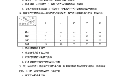 2010年高考生物试卷（海南）（解析卷）_1.高考2025全国各省真题+答案_01.2008-2024全国高考真题（按省份分类）_29.海南_2008-2024&middot;（海南）生物高考真题