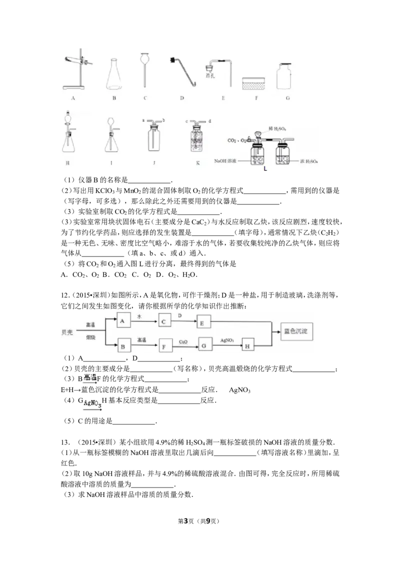 2015年广东省深圳市中考化学试题及参考答案_中考真题_5.化学中考真题2015-2024年_地区卷_广东省_广东深圳中考化学2008---2021年