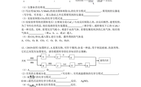 2015年广东省深圳市中考化学试题及参考答案_中考真题_5.化学中考真题2015-2024年_地区卷_广东省_广东深圳中考化学2008---2021年