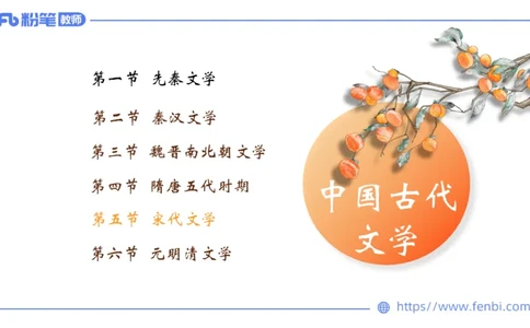 6.12理论精讲-中外文学6_4-教培资料-26年最新资料-同步更新_科一科二电子资料合集中小幼（笔记真题知识点汇总等）文件多，按需保存_各机构笔记合集（中小幼）推荐_1.理论精讲