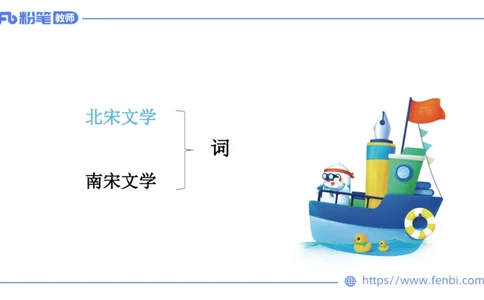 6.12理论精讲-中外文学6_4-教培资料-26年最新资料-同步更新_科一科二电子资料合集中小幼（笔记真题知识点汇总等）文件多，按需保存_各机构笔记合集（中小幼）推荐_1.理论精讲