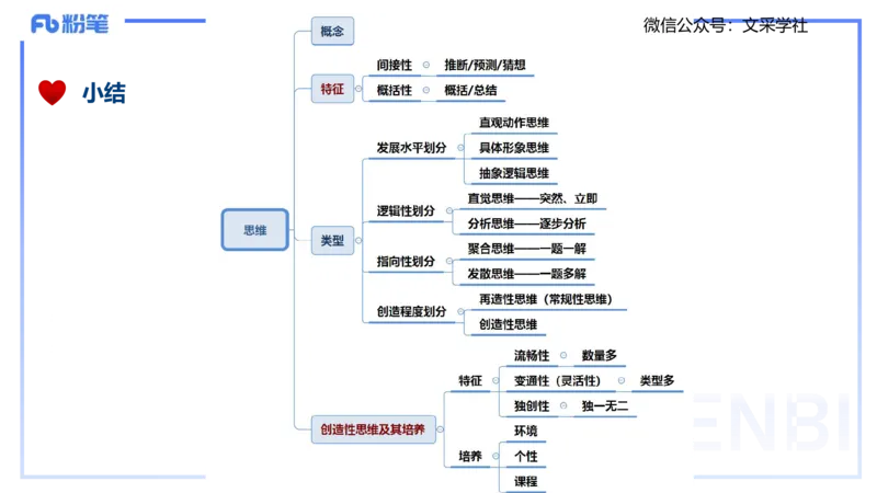 25下教育教学知识与能力理论精讲8-开海玲(1)_4-教培资料-26年最新资料-同步更新_小学教资_012025下FB小学系统班_小学25下-教育知识与能力_1.理论精讲_讲义