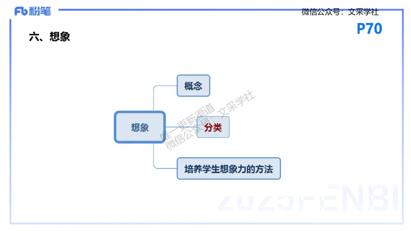25下教育教学知识与能力理论精讲8-开海玲(1)_4-教培资料-26年最新资料-同步更新_小学教资_012025下FB小学系统班_小学25下-教育知识与能力_1.理论精讲_讲义