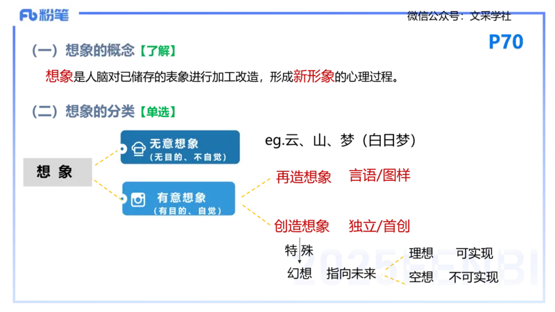 25下教育教学知识与能力理论精讲8-开海玲(1)_4-教培资料-26年最新资料-同步更新_小学教资_012025下FB小学系统班_小学25下-教育知识与能力_1.理论精讲_讲义