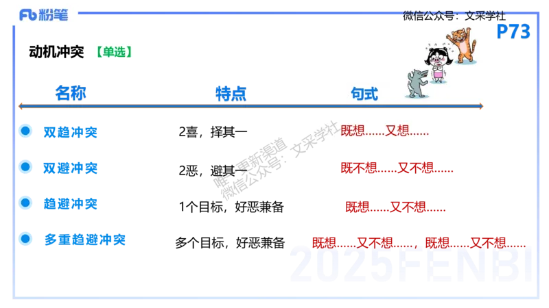25下教育教学知识与能力理论精讲8-开海玲(1)_4-教培资料-26年最新资料-同步更新_小学教资_012025下FB小学系统班_小学25下-教育知识与能力_1.理论精讲_讲义