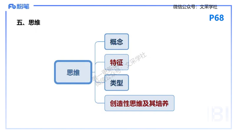 25下教育教学知识与能力理论精讲8-开海玲(1)_4-教培资料-26年最新资料-同步更新_小学教资_012025下FB小学系统班_小学25下-教育知识与能力_1.理论精讲_讲义