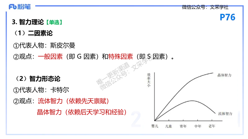 25下教育教学知识与能力理论精讲8-开海玲(1)_4-教培资料-26年最新资料-同步更新_小学教资_012025下FB小学系统班_小学25下-教育知识与能力_1.理论精讲_讲义