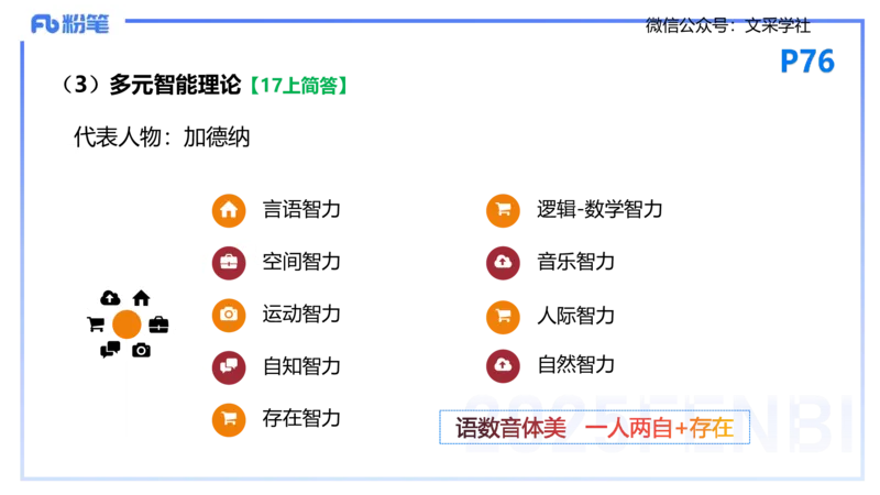 25下教育教学知识与能力理论精讲8-开海玲(1)_4-教培资料-26年最新资料-同步更新_小学教资_012025下FB小学系统班_小学25下-教育知识与能力_1.理论精讲_讲义