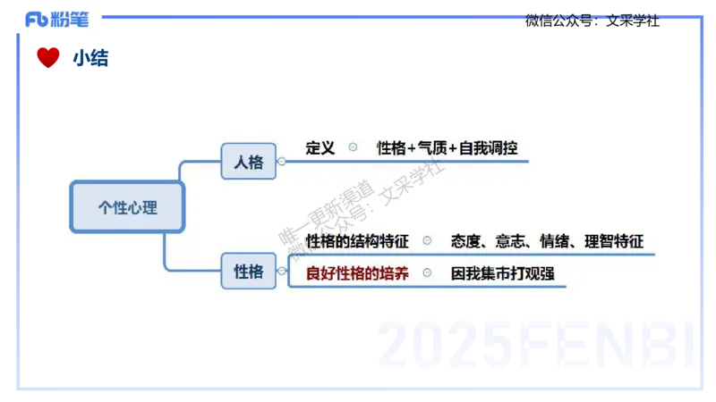 25下教育教学知识与能力理论精讲8-开海玲(1)_4-教培资料-26年最新资料-同步更新_小学教资_012025下FB小学系统班_小学25下-教育知识与能力_1.理论精讲_讲义