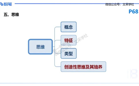 25下教育教学知识与能力理论精讲8-开海玲(1)_4-教培资料-26年最新资料-同步更新_小学教资_012025下FB小学系统班_小学25下-教育知识与能力_1.理论精讲_讲义
