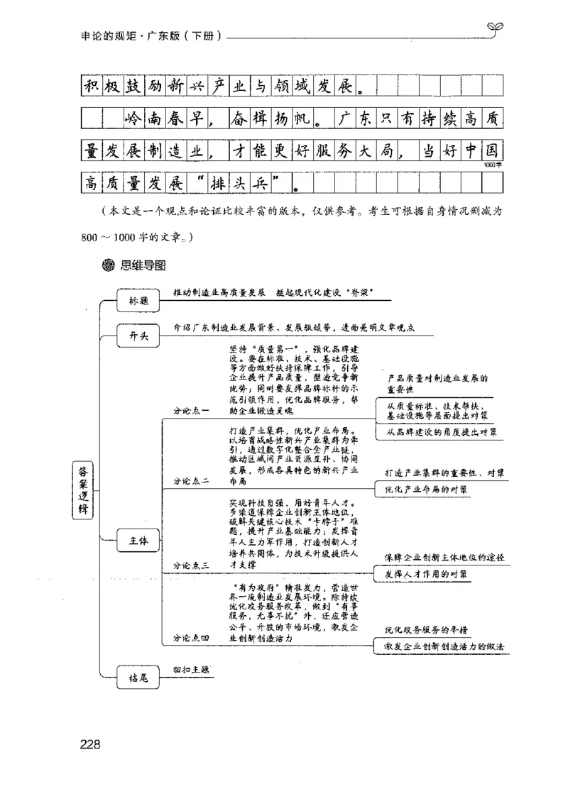 23广东申论的规矩（下册）_2026考公资料_（10）粉笔_2025粉笔国考省考980（课＋笔记）_粉笔980（25多省）_52025FB广东省考980系统班_0.2025年广东26本图书_知识梳理体系11本