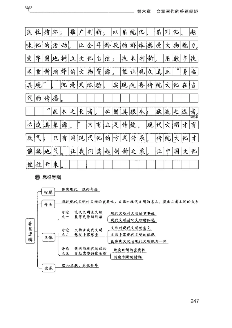 23广东申论的规矩（下册）_2026考公资料_（10）粉笔_2025粉笔国考省考980（课＋笔记）_粉笔980（25多省）_52025FB广东省考980系统班_0.2025年广东26本图书_知识梳理体系11本